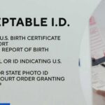 Florida legislature passes proof of citizenship bill for voters