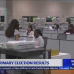 Votes continue to be counted in California primary elections