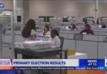 Election Limbo Drags—Trust Erodes Votes continue to be counted in California primary elections