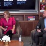 Former AZ Sen. Kyrsten Sinema faces hearing tomorrow related to 'Homewrecker' lawsuit